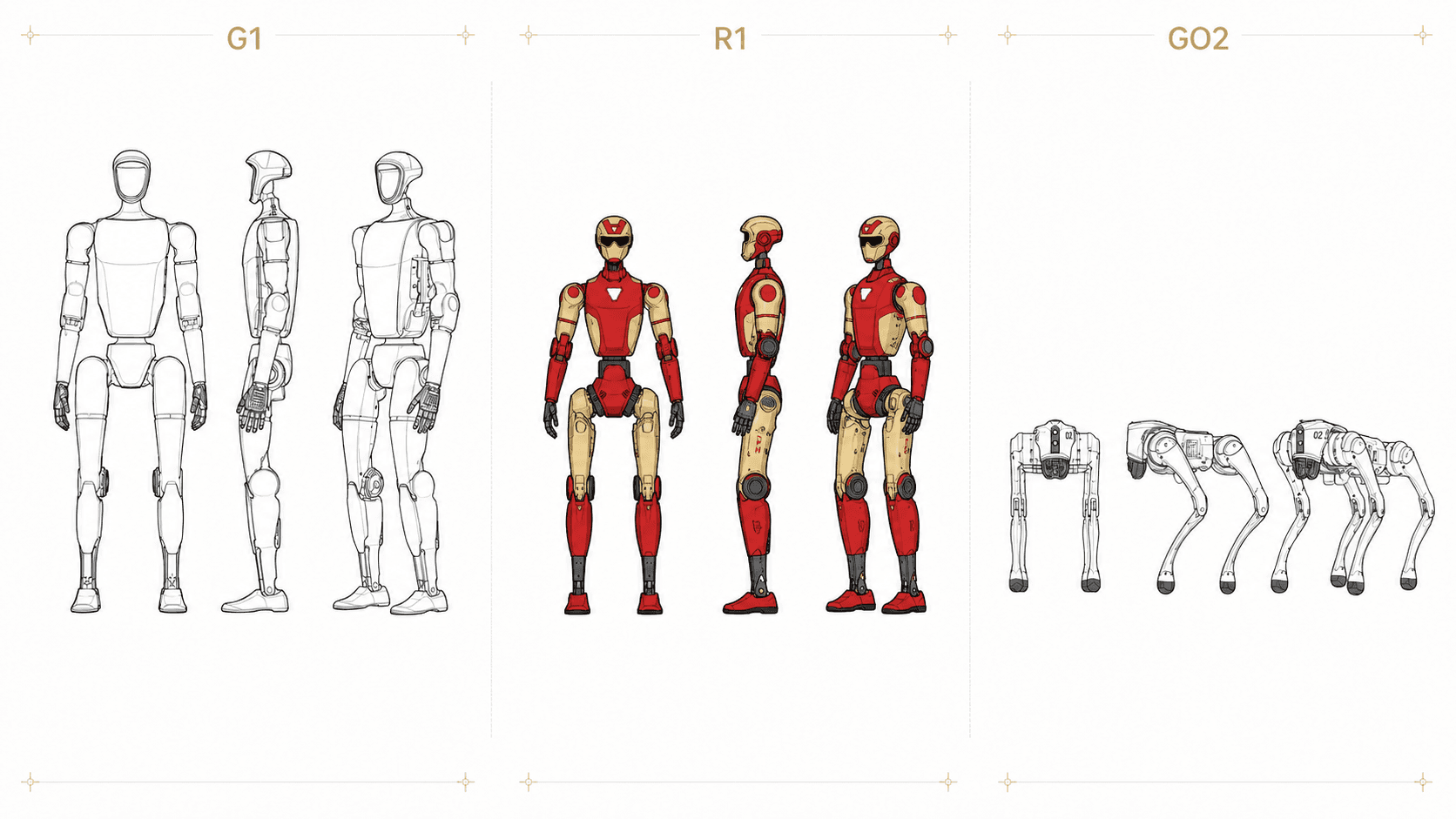 Generated line-art atlas showing G1, red-and-gold R1, and Go2 studies