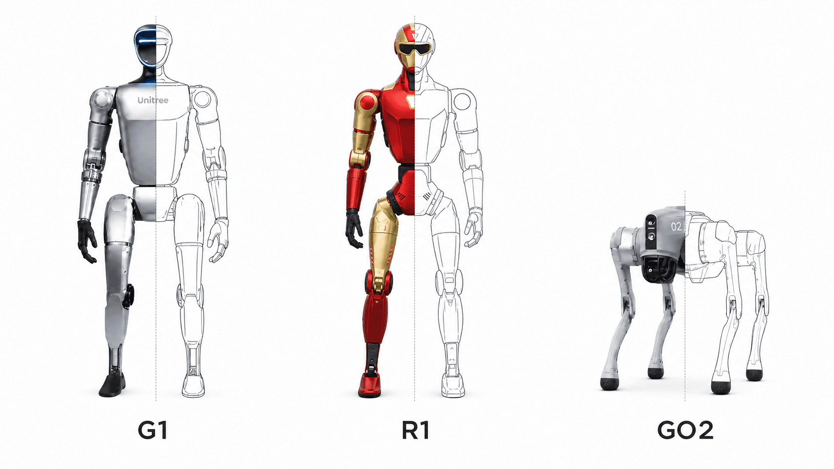 Product-reference studies of G1, R1, and Go2